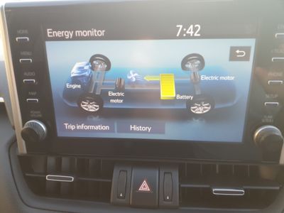 2022 Suzuki Across