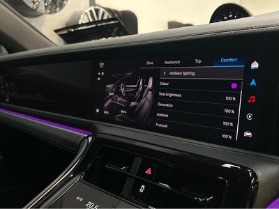 2025 Porsche Panamera