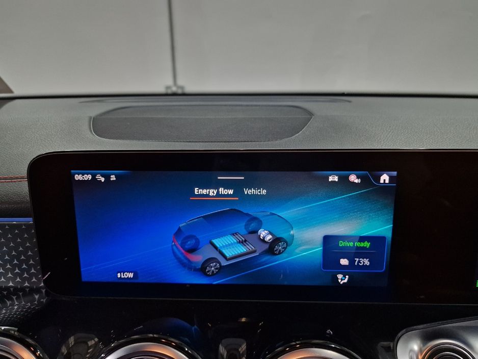 2024 Mercedes-Benz EQB