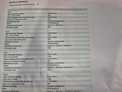 2014 Mercedes-Benz E Class