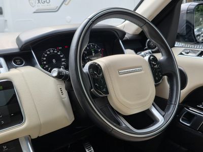 2021 Land Rover Range Rover Sport