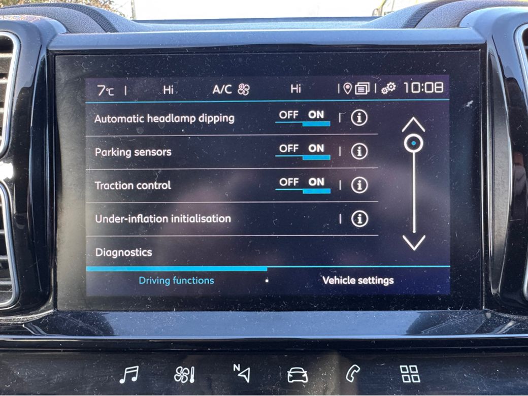 2021 Citroen C5 Aircross