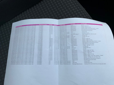 2021 Kia Ceed