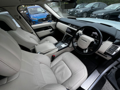 2020 Land Rover Range Rover