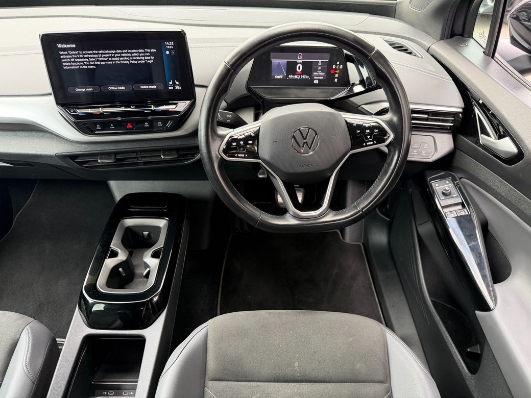 2023 Volkswagen ID.4