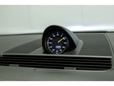 2018 Porsche Panamera