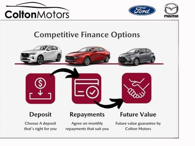 2024 Ford Puma