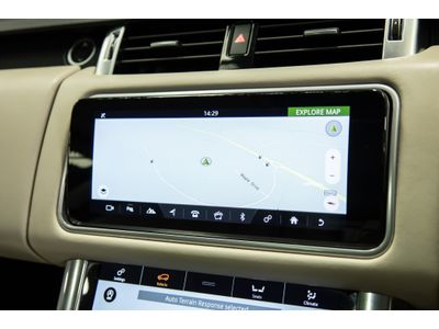 2018 Land Rover Range Rover Sport