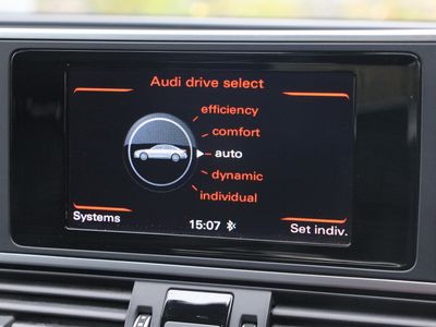 2016 Audi A6