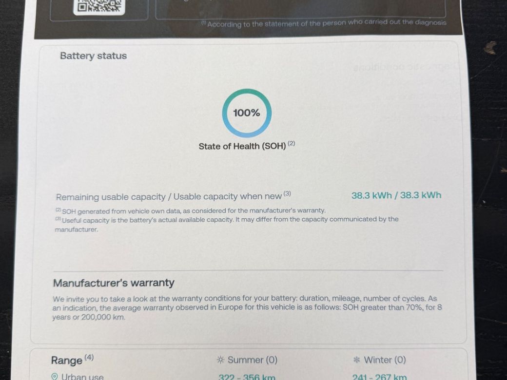 2020 Hyundai Ioniq