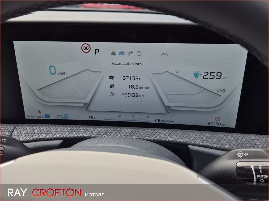 2023 Kia EV6