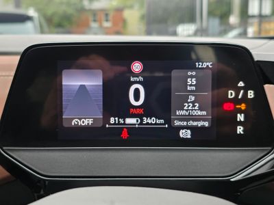 2021 Volkswagen ID.4