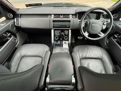 2021 Land Rover Range Rover