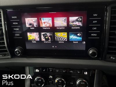 2024 Skoda Kodiaq