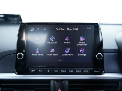 2024 Kia Picanto