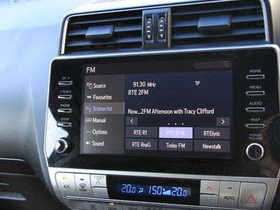 2021 Toyota Landcruiser