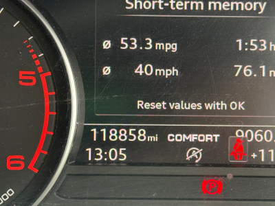 2018 Audi A4