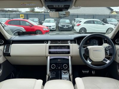 2021 Land Rover Range Rover