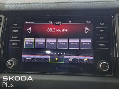 2023 Skoda Kodiaq