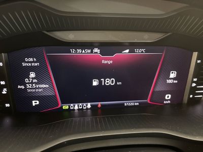 2021 Skoda Kodiaq