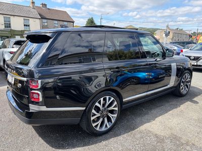 2021 Land Rover Range Rover