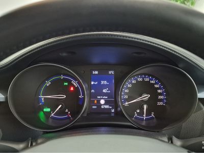 2021 Toyota C-HR