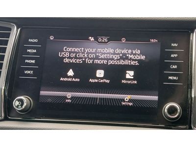 2021 Skoda Kodiaq