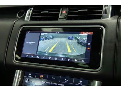 2021 Land Rover Range Rover Sport