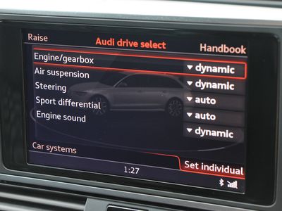 2016 Audi RS6