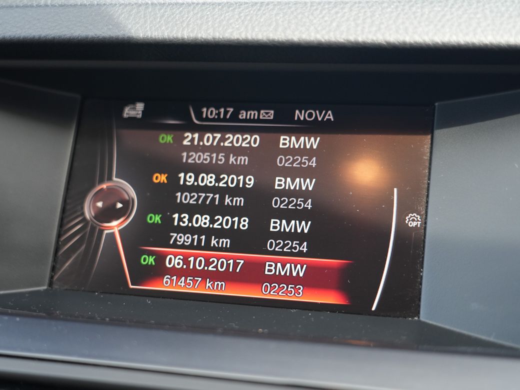 2015 BMW 5 Series