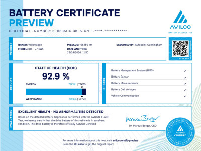 2022 Volkswagen ID.4