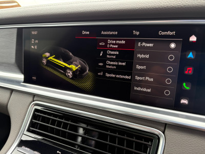 2022 Porsche Panamera
