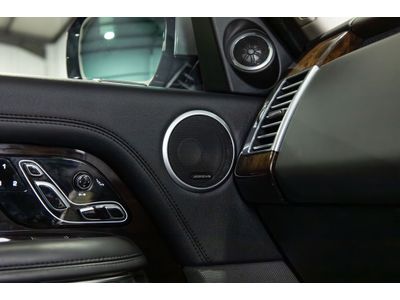 2021 Land Rover Range Rover