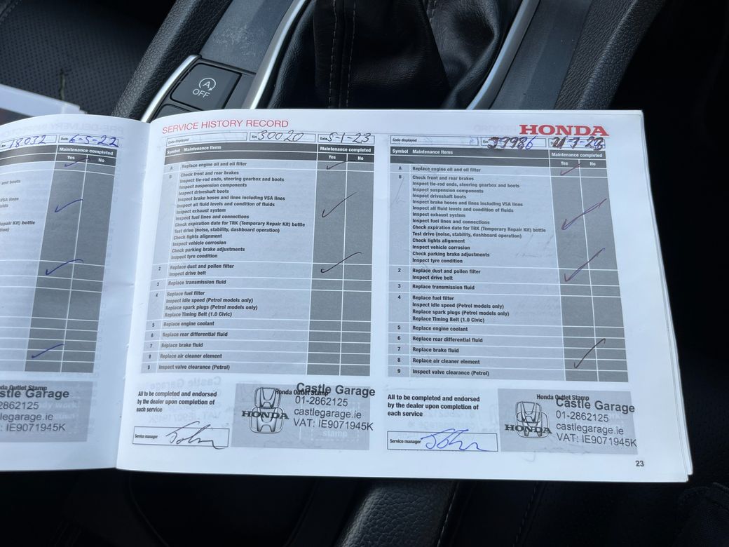 2021 Honda Civic