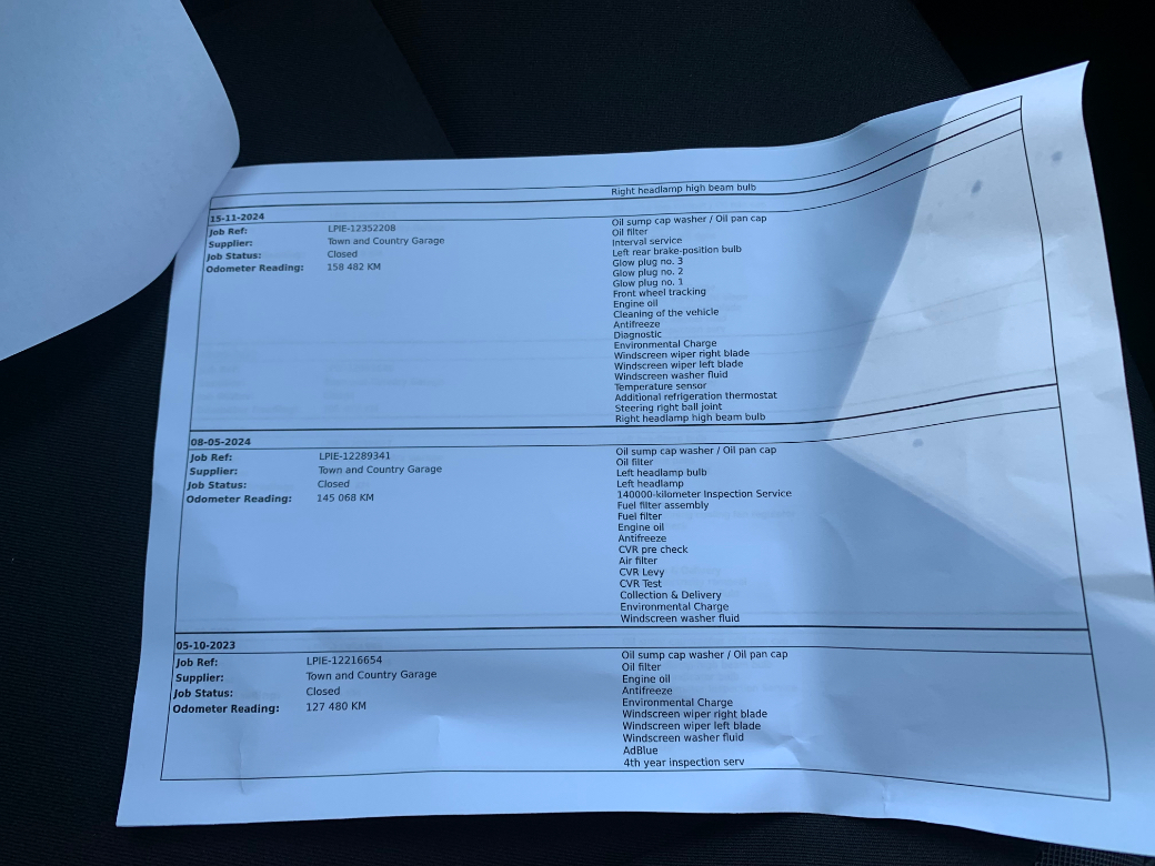 2019 Dacia Duster