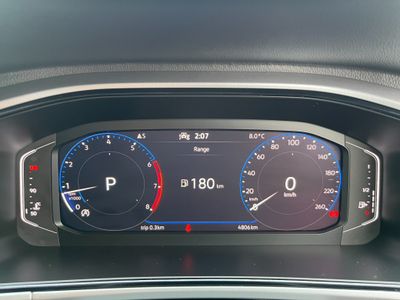 2023 Volkswagen T-Roc