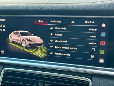 2022 Porsche Panamera