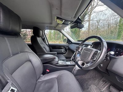 2018 Land Rover Range Rover