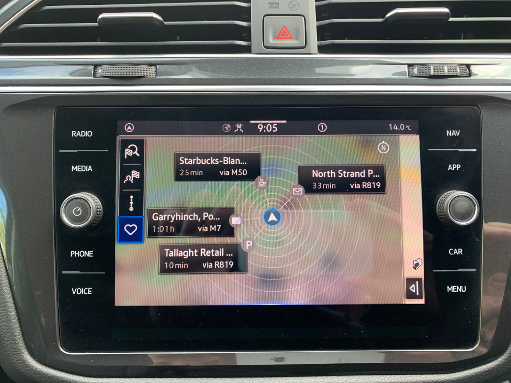2022 Volkswagen Tiguan