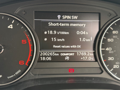 2016 Audi A4