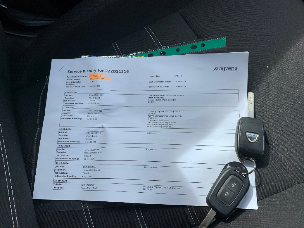 2022 Dacia Duster