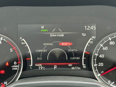 2024 Toyota Landcruiser