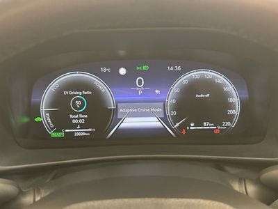 2024 Toyota C-HR