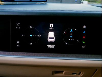 2024 Porsche Cayenne