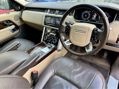 2021 Land Rover Range Rover