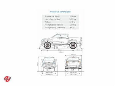 2025 Black Isuzu D-MAX