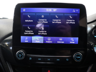 2021 Ford Fiesta