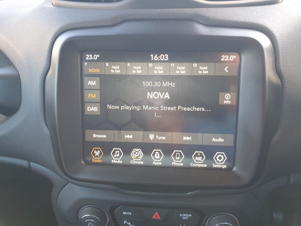 2024 Jeep Renegade