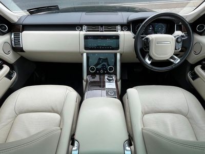 2021 Land Rover Range Rover