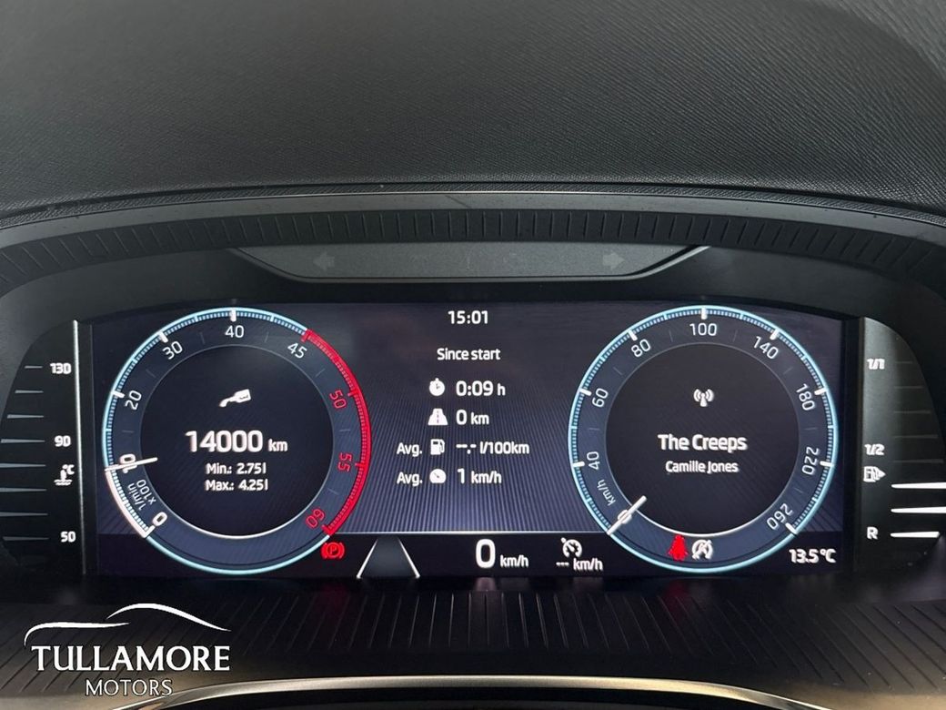 2024 Skoda Octavia